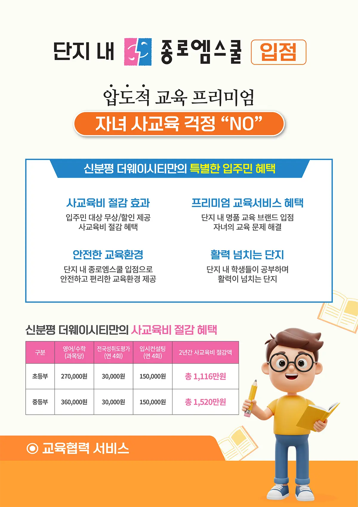 종로엠스쿨